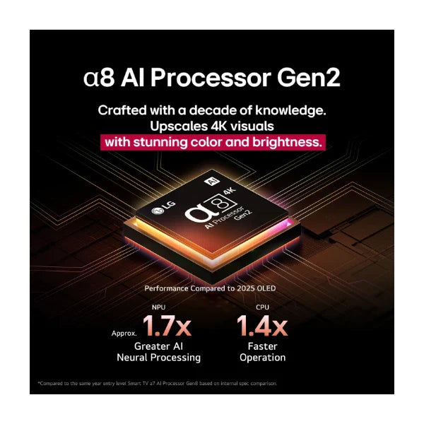 LG 55" 4K QNED EVO MiniLED TV 55QNED92