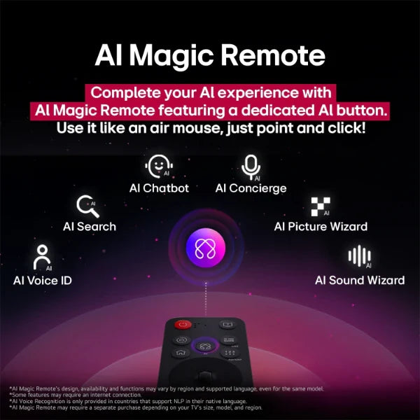 LG 55" 4K NanoCell TV 2025 55NANO81A