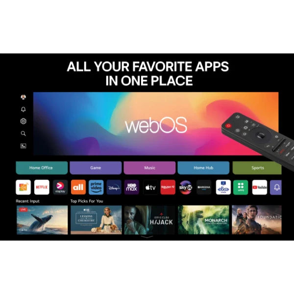 LG 55" 4K NanoCell TV 2025 55NANO81A